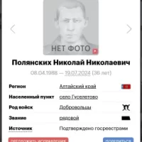 Polyanskikh Nikolay Nikolaevich