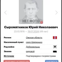 Syromyatnikov Yuriy Nikolaevich