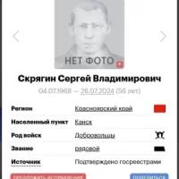 Skryagin Sergey Vladimirovich