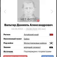 Valter Daniyal Aleksandrovich