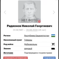 Radionov Nikolay Georgievich