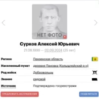 Surkov Aleksey Yurevich