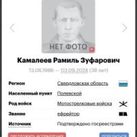 Kamaleev Ramil Zufarovich