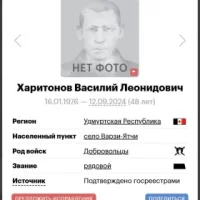 Kharitonov Vasiliy Leonidovich