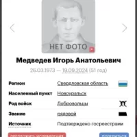 Medvedev Igor Anatolevich
