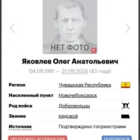 Yakovlev Oleg Anatolevich