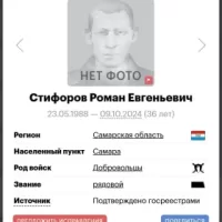 Stiforov Roman Evgenevich