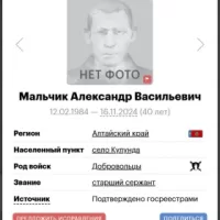 Malchik Aleksandr Vasilevich