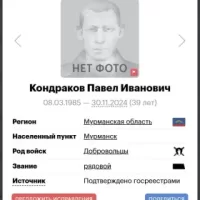 Kondrakov Pavel Ivanovich
