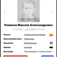 Romanov Maksim Aleksandrovich