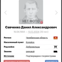 Savchenko Danil Aleksandrovich