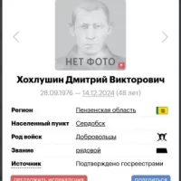 Хохлушин Дмитрий Викторович