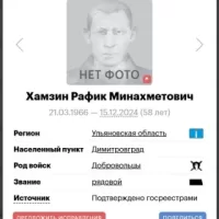 Khamzin Rafik Minakhmetovich