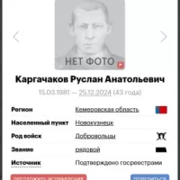 Kargachakov Ruslan Anatolevich