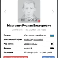 Margevich Ruslan Viktorovich