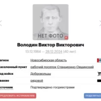 Volodin Viktor Viktorovich