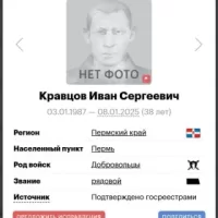 Kravtsov Ivan Sergeevich