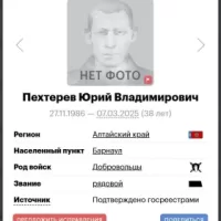 Pekhterev Yuriy Vladimirovich
