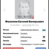 Falaleev Evgeniy Valerevich