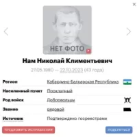 Nam Nikolay Klimentevich