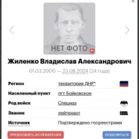 Zhilenko Vladislav Aleksandrovich