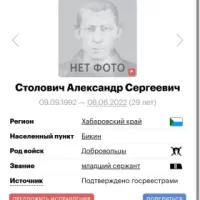 Stolovich Aleksandr Sergeevich
