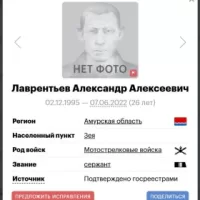 Lavrentev Aleksandr Alekseevich
