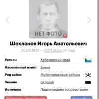 Shekhlanov Igor Anatolevich