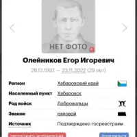 Oleynikov Egor Igorevich