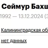 Niftiev Seymur Bakhsheysh ogly