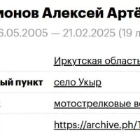 Astamonov Aleksey Artemovich