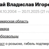 Yugay Vladislav Igorevich