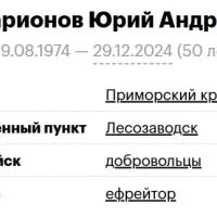 Illarionov Yuriy Andreevich