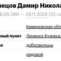 Kuznetsov Damir Nikolaevich
