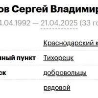 Лобов Сергей Владимирович