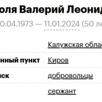 Дедюля Валерий Леонидович
