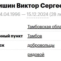 Klishin Viktor Sergeevich