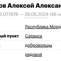 Kondrov Aleksey Aleksandrovich