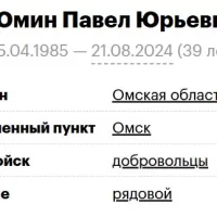 Yumin Pavel Yurevich