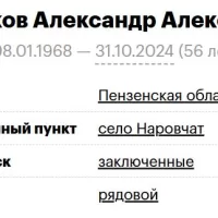 Канаков Александр Алексеевич