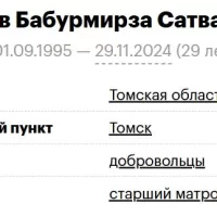 Karimov Baburmirza Satvaldievich