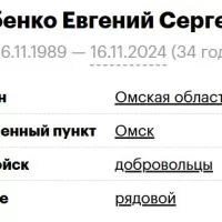 Shubenko Evgeniy Sergeevich