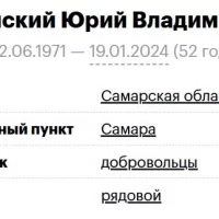 Ramenskiy Yuriy Vladimirovich