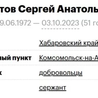 Boltov Sergey Anatolevich