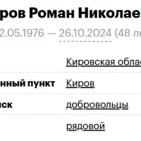 Burov Roman Nikolaevich