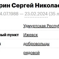 Norin Sergey Nikolaevich