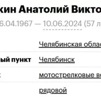 Valyakin Anatoliy Viktorovich