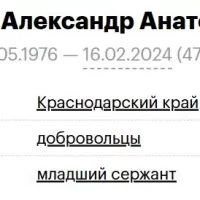 Titkov Aleksandr Anatolevich