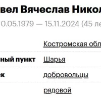 Zhuravel Vyacheslav Nikolaevich