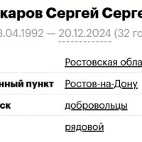 Markarov Sergey Sergeevich